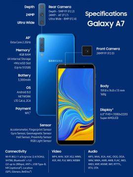 samsung a7 display 2018